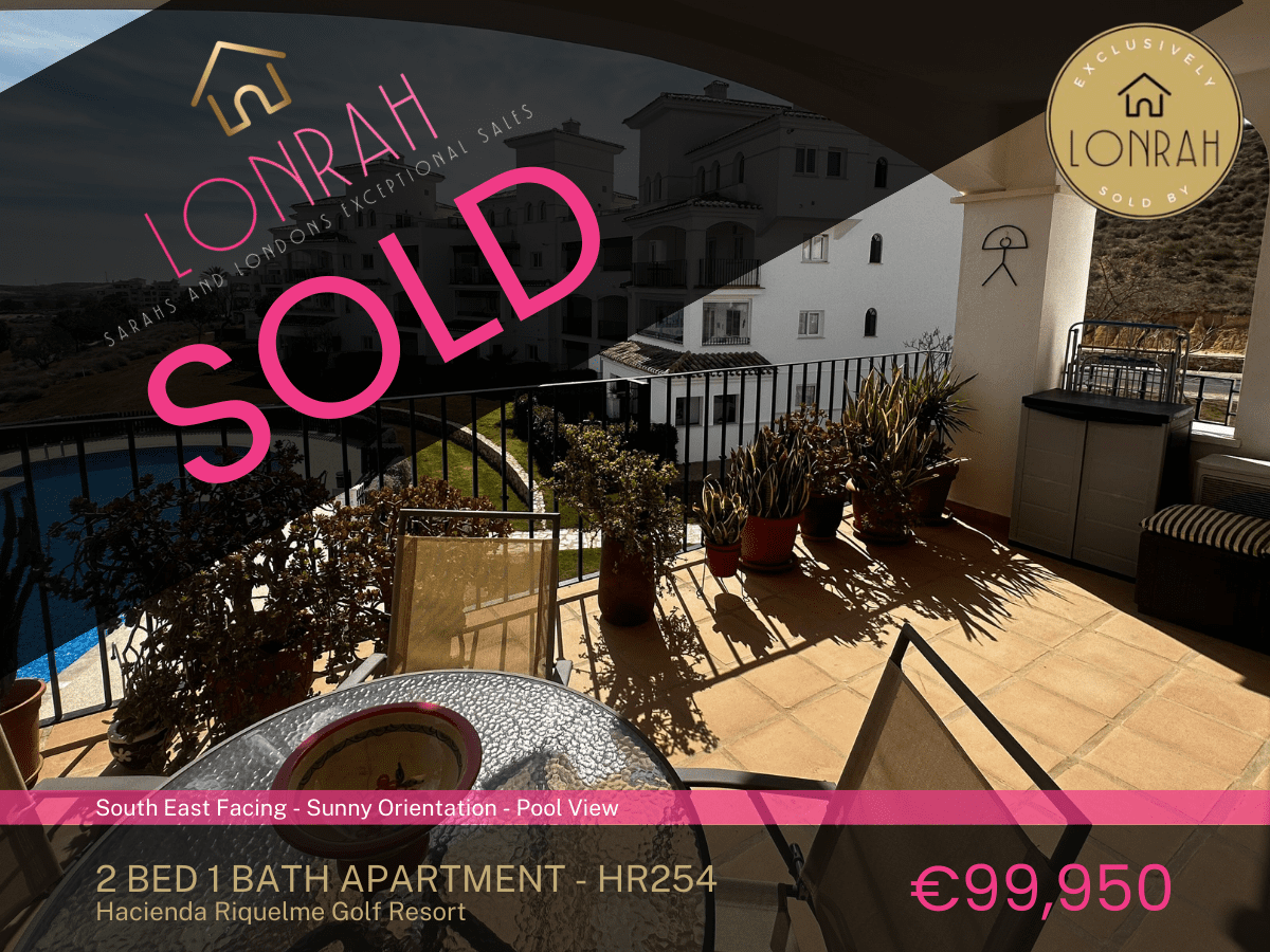 HR254 hacienda riquelme property details sold HR254 hacienda riquelme property details sold