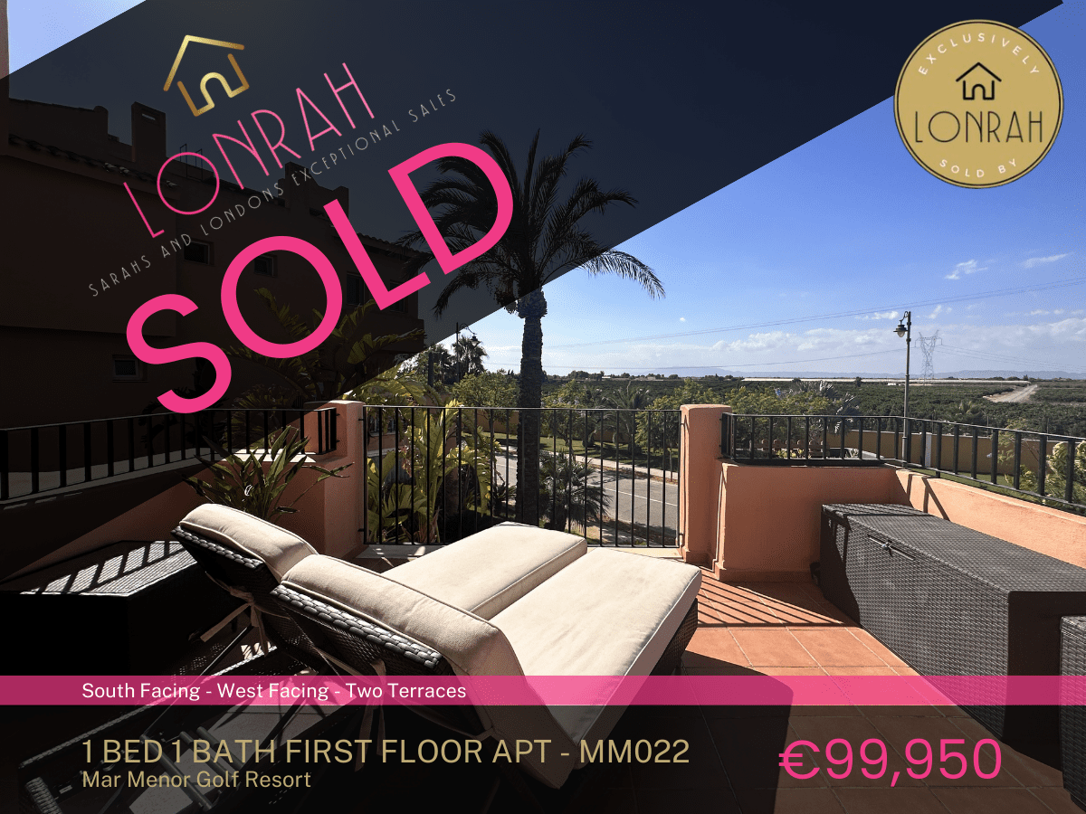 MM022 property details sold